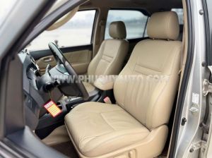 Xe Toyota Fortuner 2.7V 4X2 AT 2016